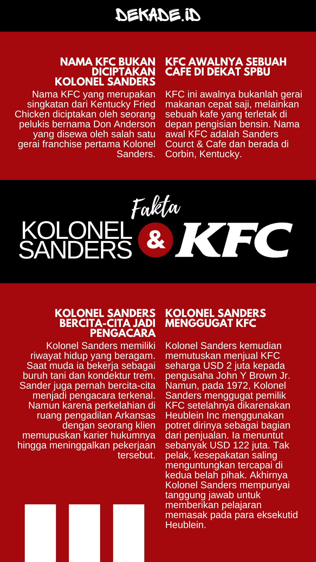 Original Recipe KFC: Ditulis dengan Tangan, Disimpan di Dompet - dekade.id